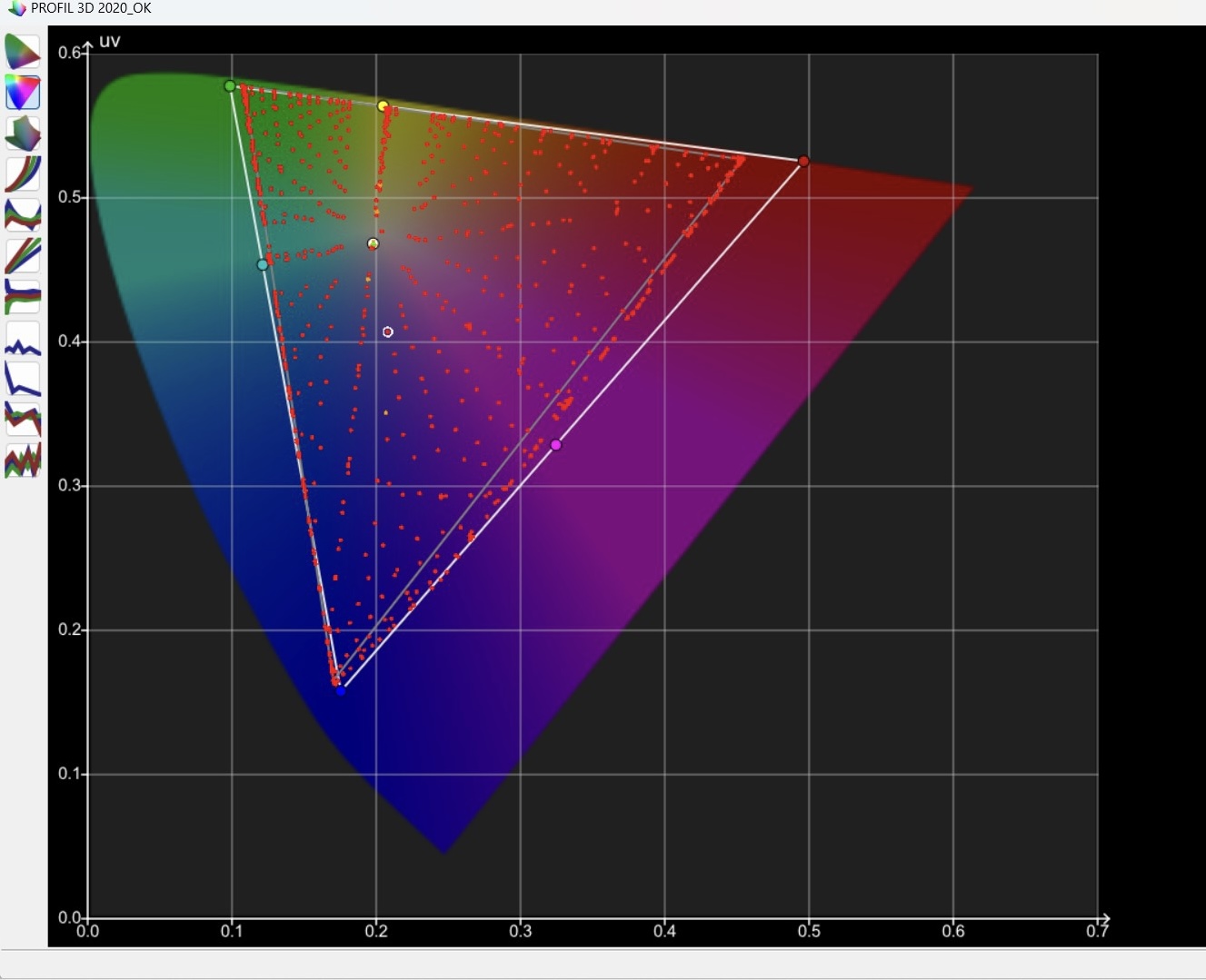 Calibrage 3D Lut Sony XW5000 Et MadVR Envy Avec Colourspace | HC ...